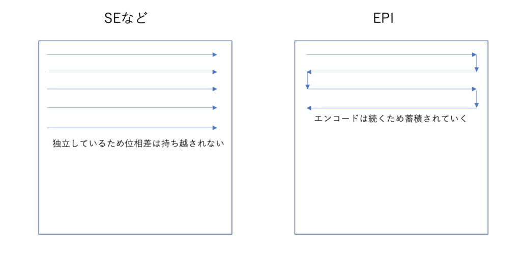 Mri認定 11 化学シフトまとめ 37問 ラドライフ